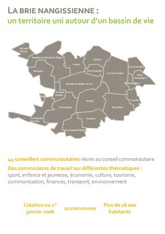 Présentation de la Brie Nangissienne