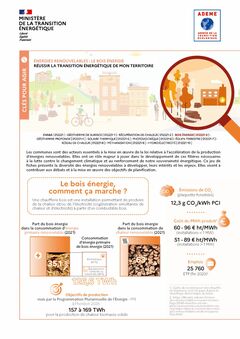 Fiche - Bois-énergie