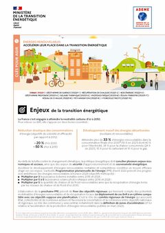 Fiche - Les enjeux de la transition énergétique
