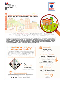 Fiche - Géothermie de surface