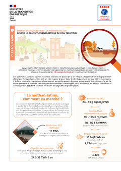 Fiche - Méthanisation