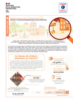 Fiche - Réseaux de chaleur