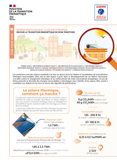Fiche - Solaire thermique