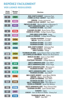 Tableaux Renumérotation Lignes 2025 - PDF